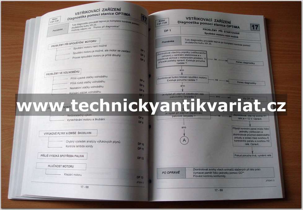 Renault Laguna - zapalování a vstřikovací zařízení 