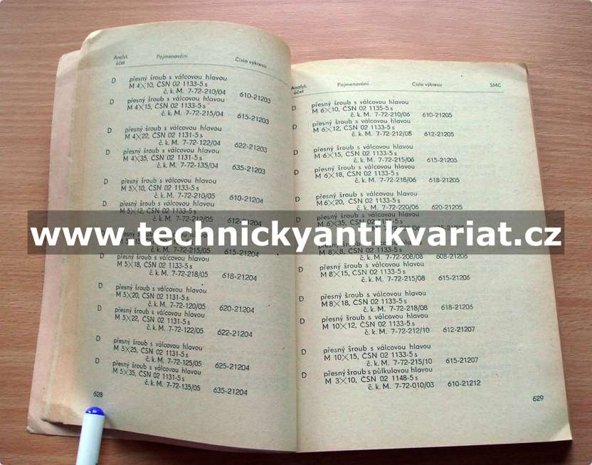Škoda ceník náhradních dílů