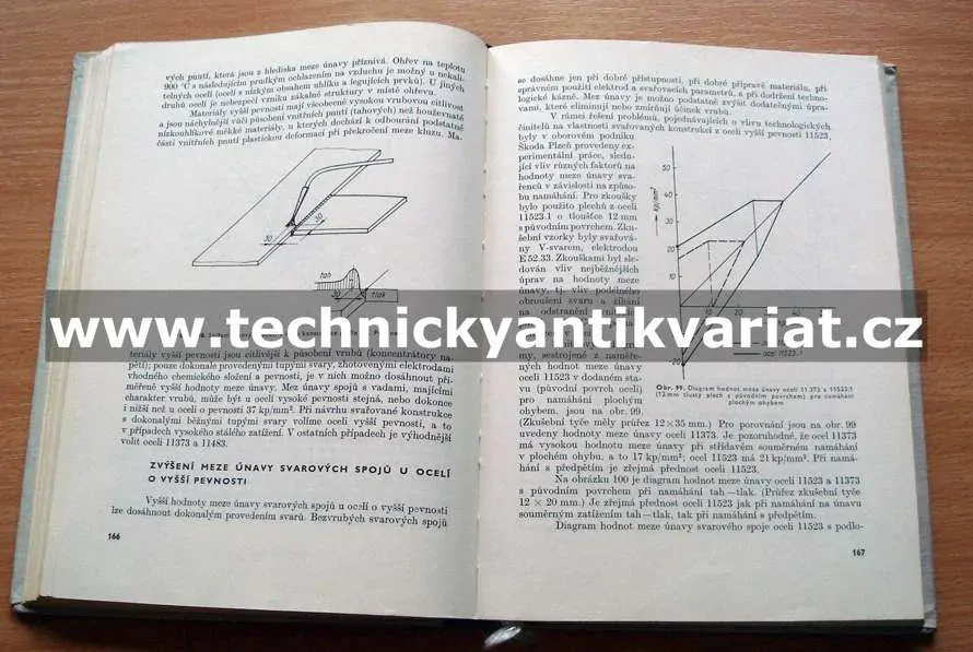 Svařování ve strojírenství - Josef Koncipál (1967)