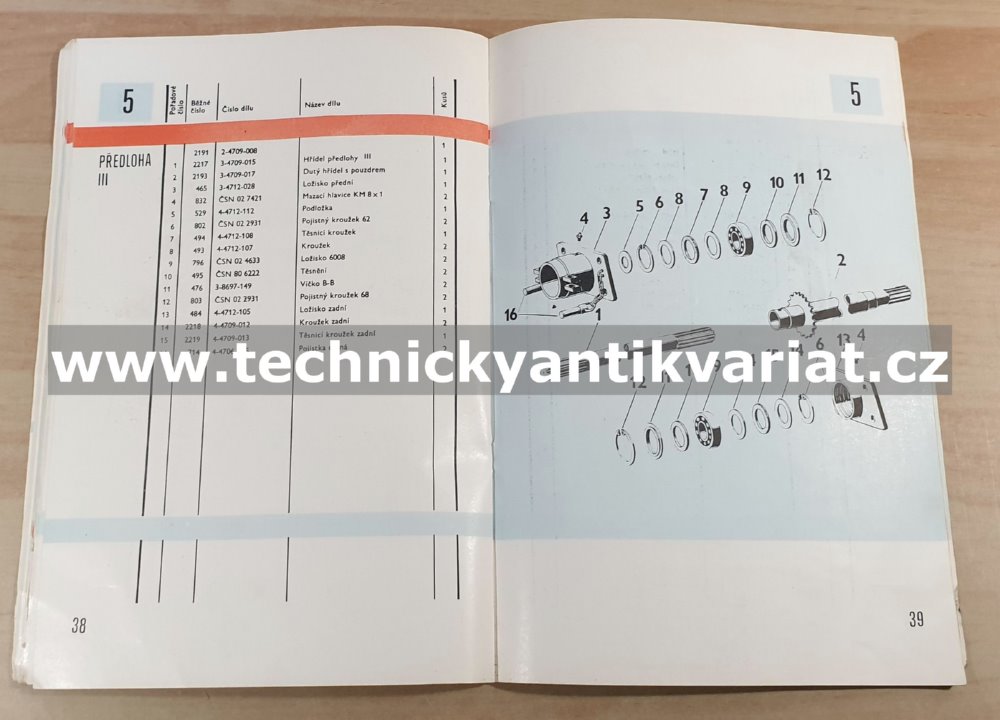 Obraceč zelené a zavadlé píce OZ4 - návod k obsluze, katalog dílů (1984)