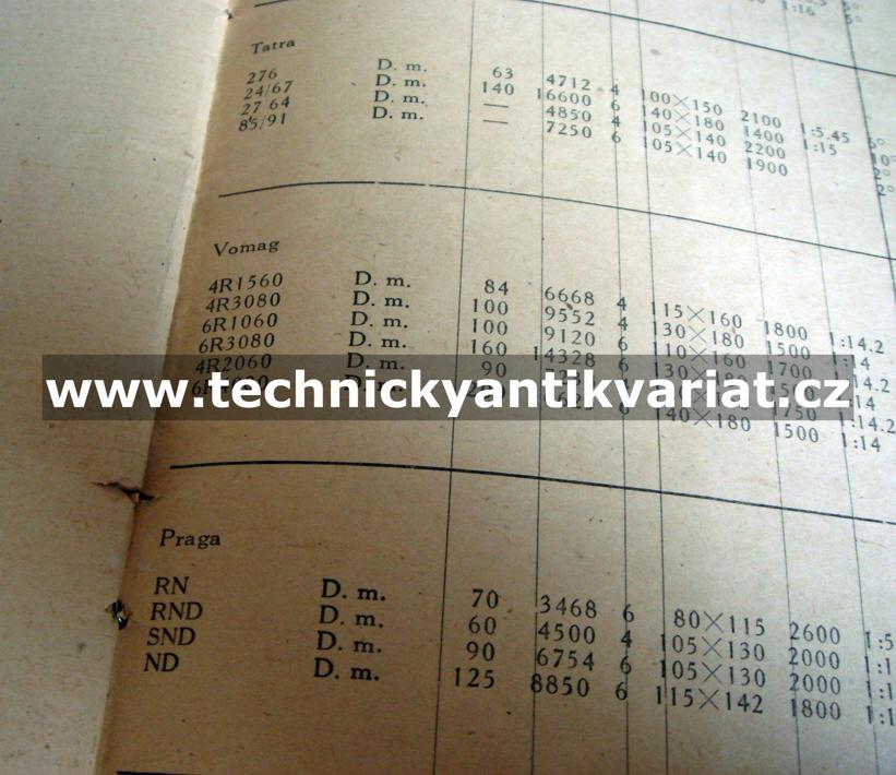Seřizovací data evropských automobilů ?