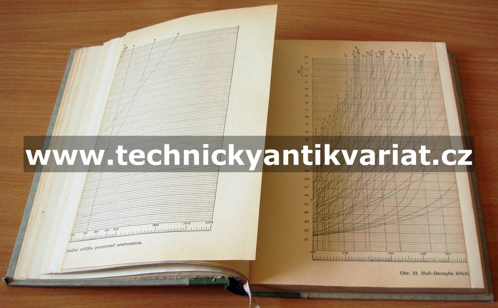 Zkoušení jemné struktury materiálu Rontgenovými paprsky