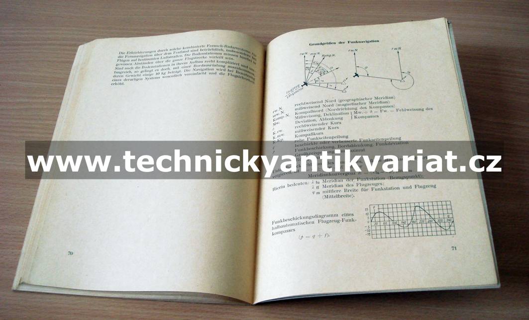Funknavigation