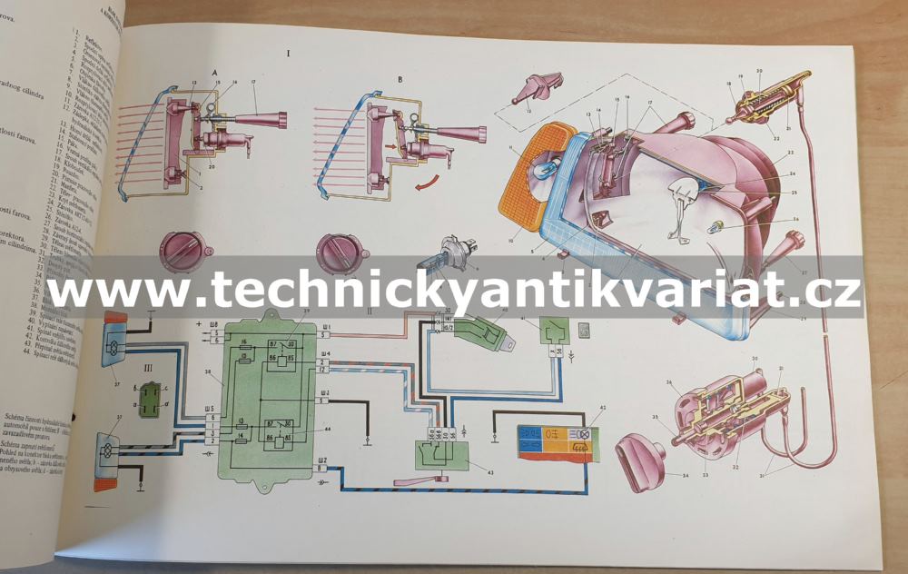 VAZ 2108, 2109 - Album konstrukčních jednotek (1987)