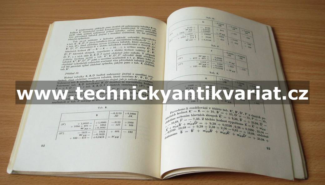 Výpočet rámových konstrukcí
