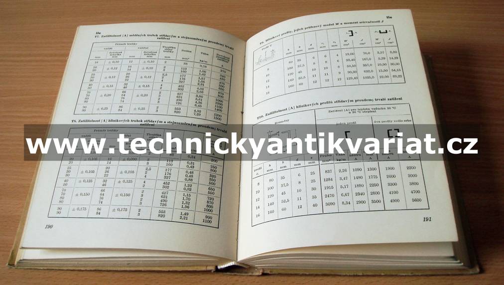 Elektrotechnické tabulky a grafy