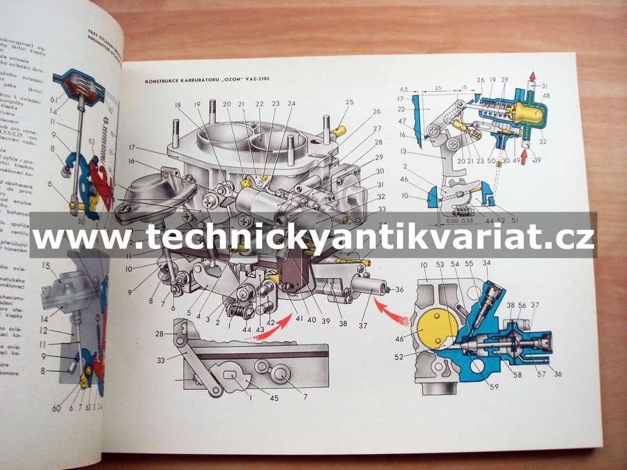 Osobní automobily VAZ - konstrukce a technické ošetřování