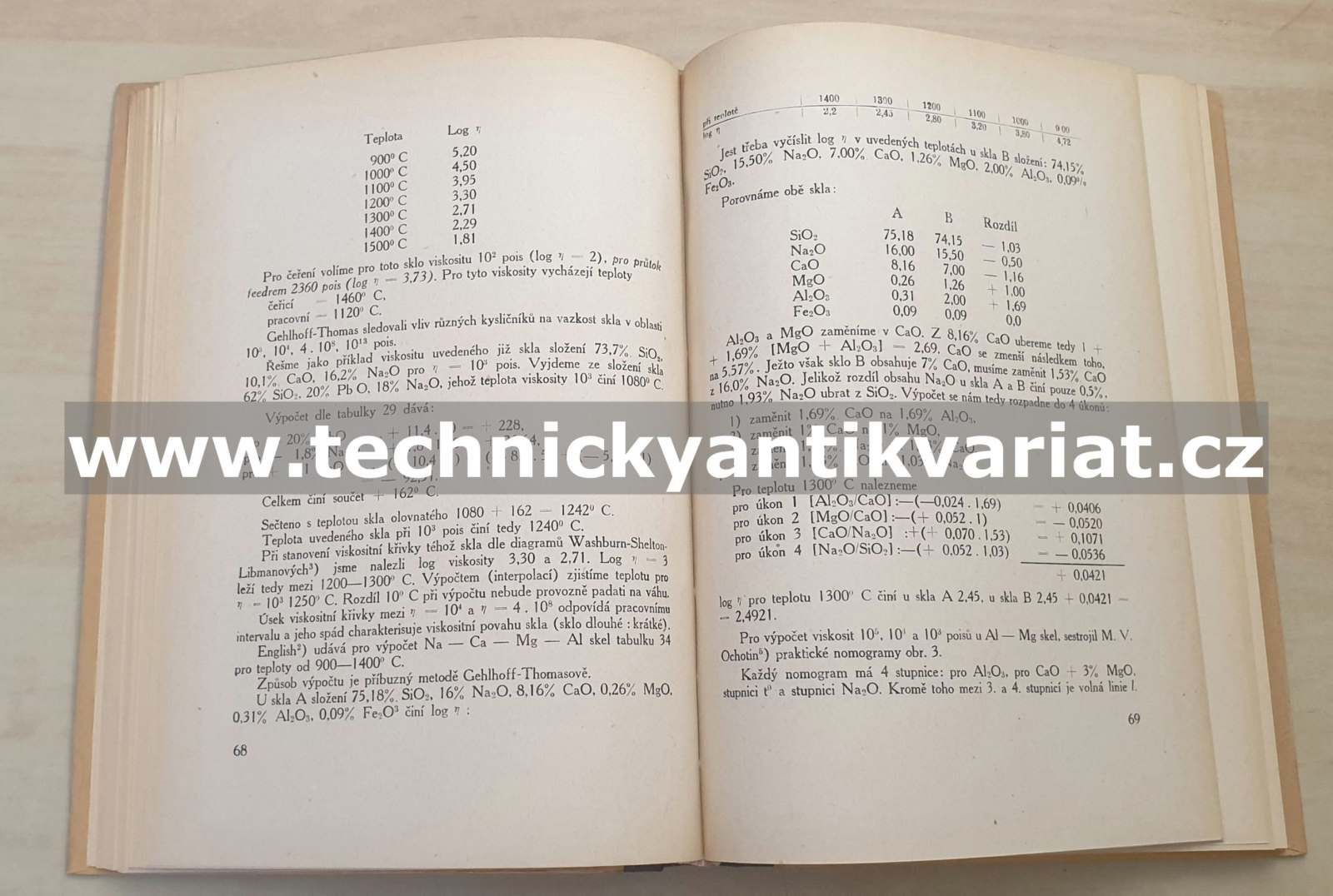 Sklářské tabulky a výpočty - Miloš B.Volf (1952)