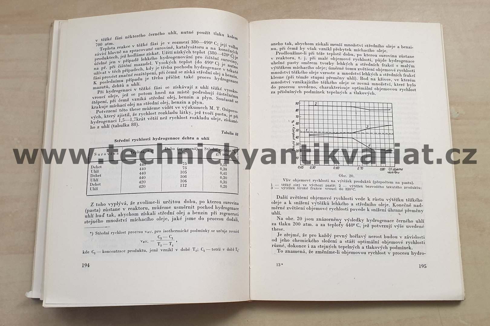 Umělé kapalné palivo - I.Hydrogenace paliv (I.B. Rapoport)