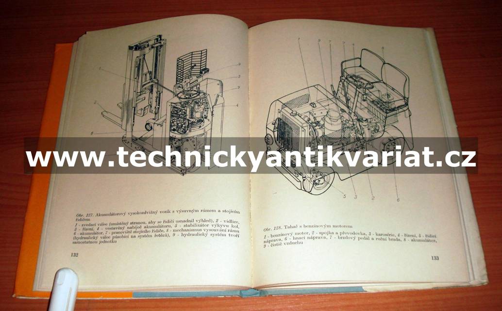Příručka pro řidiče motorových vozíků - Miloslav Janovský