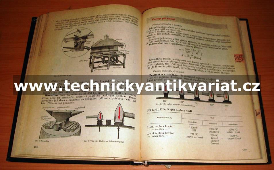 Základy zpracování kovů
