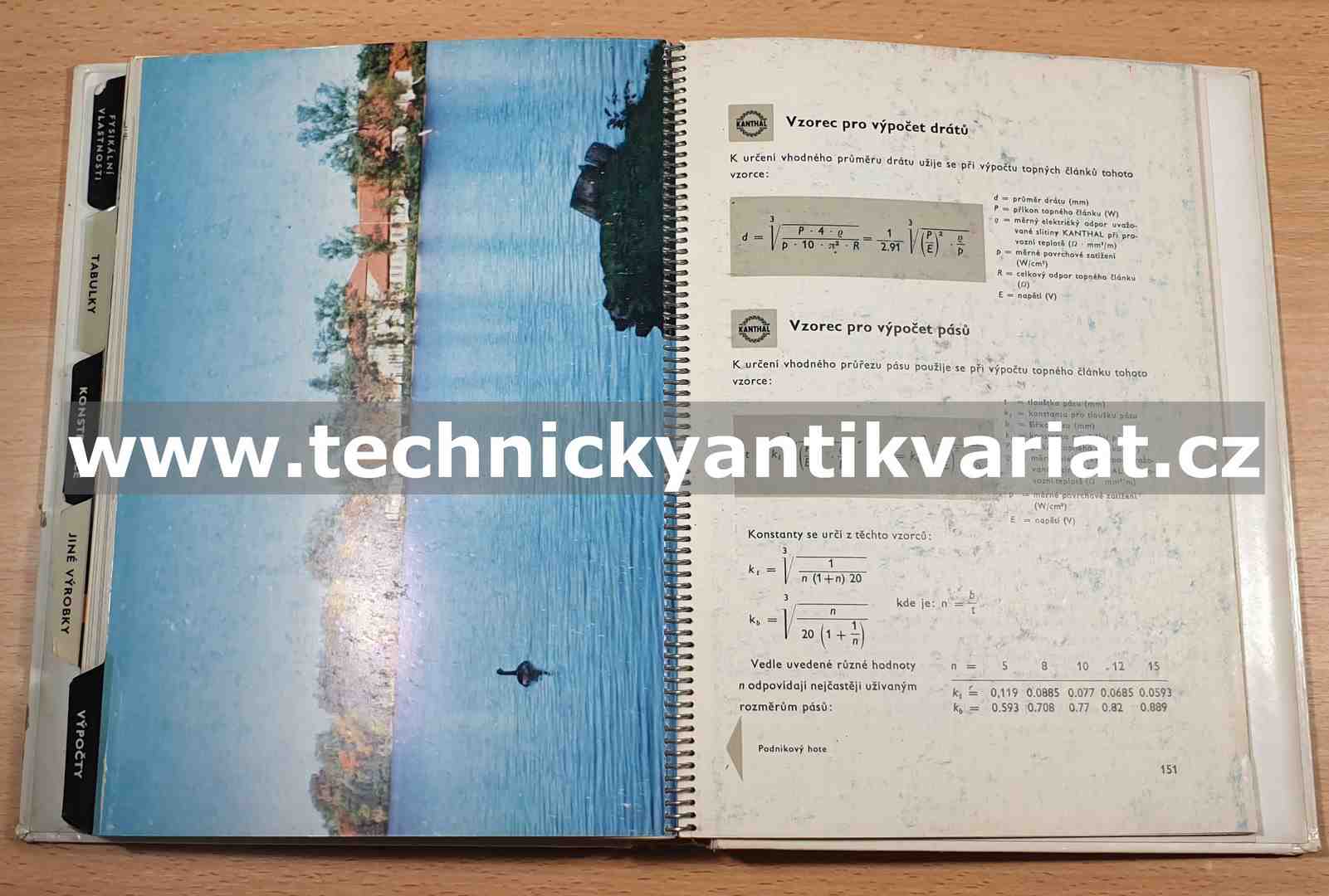 Kanthal - elektrický topný a odporový materiál (1961)