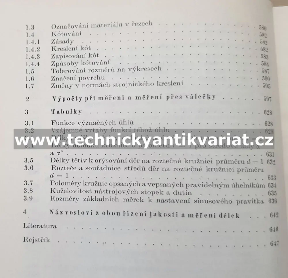 Příručka pro kontrolory ve strojírenství - Čeněk Netáhlo (1970)