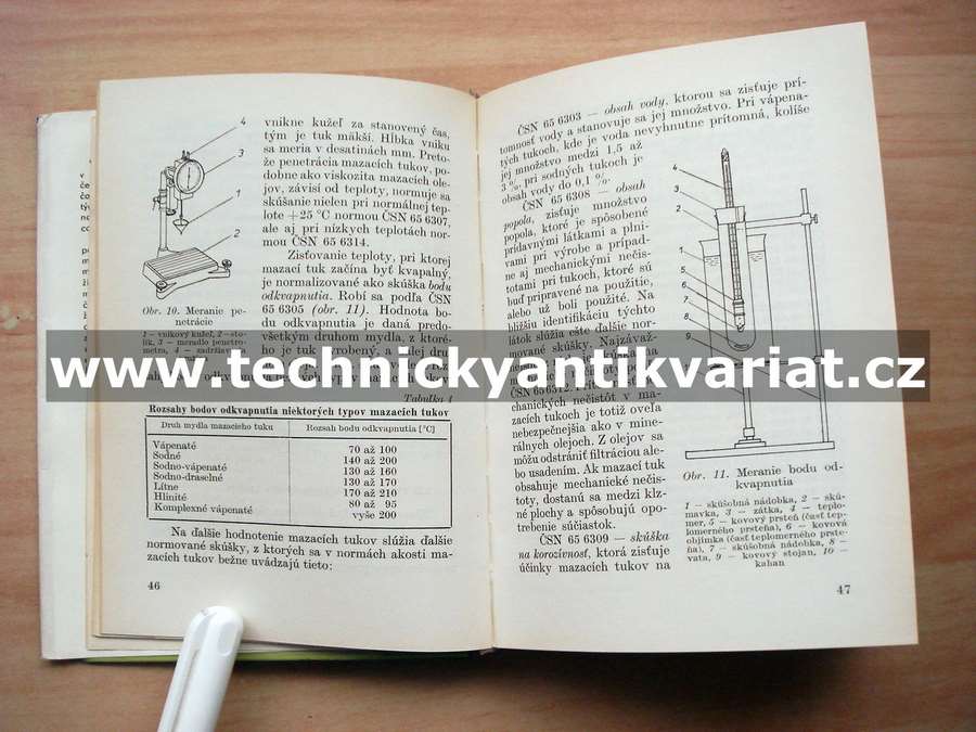Mazadla a správné mazanie - Ctirad Náhlovský (1966)