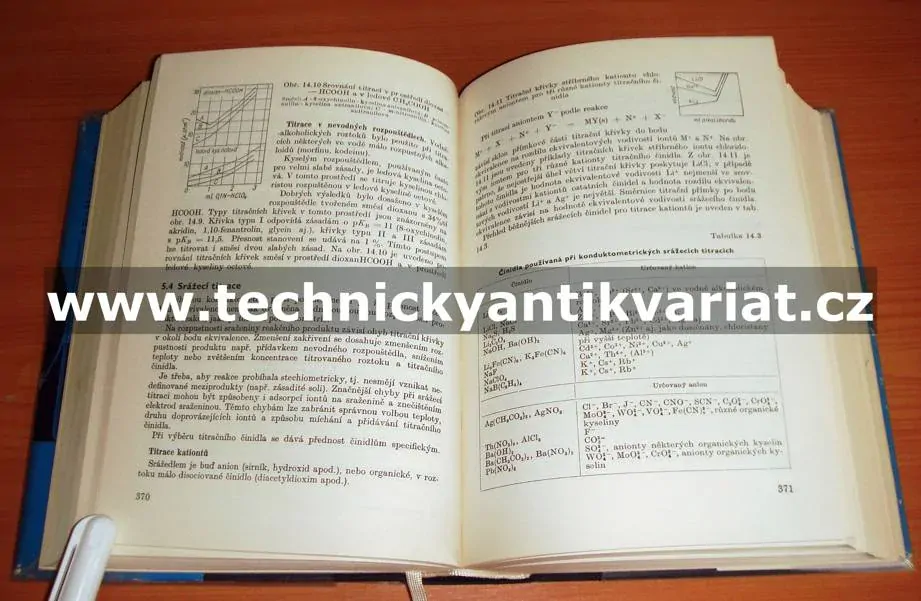 Analytická příručka