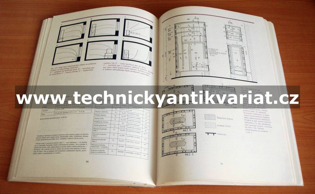 Kozuby a kachlové pece - Peter Havaš, Vladimíš Institoris (1990)
