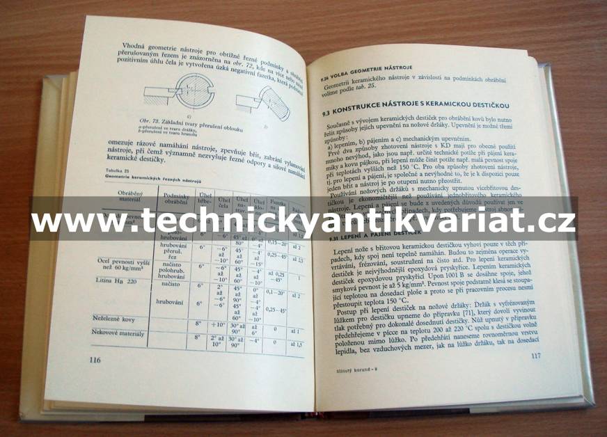 Slinutý korund v technice