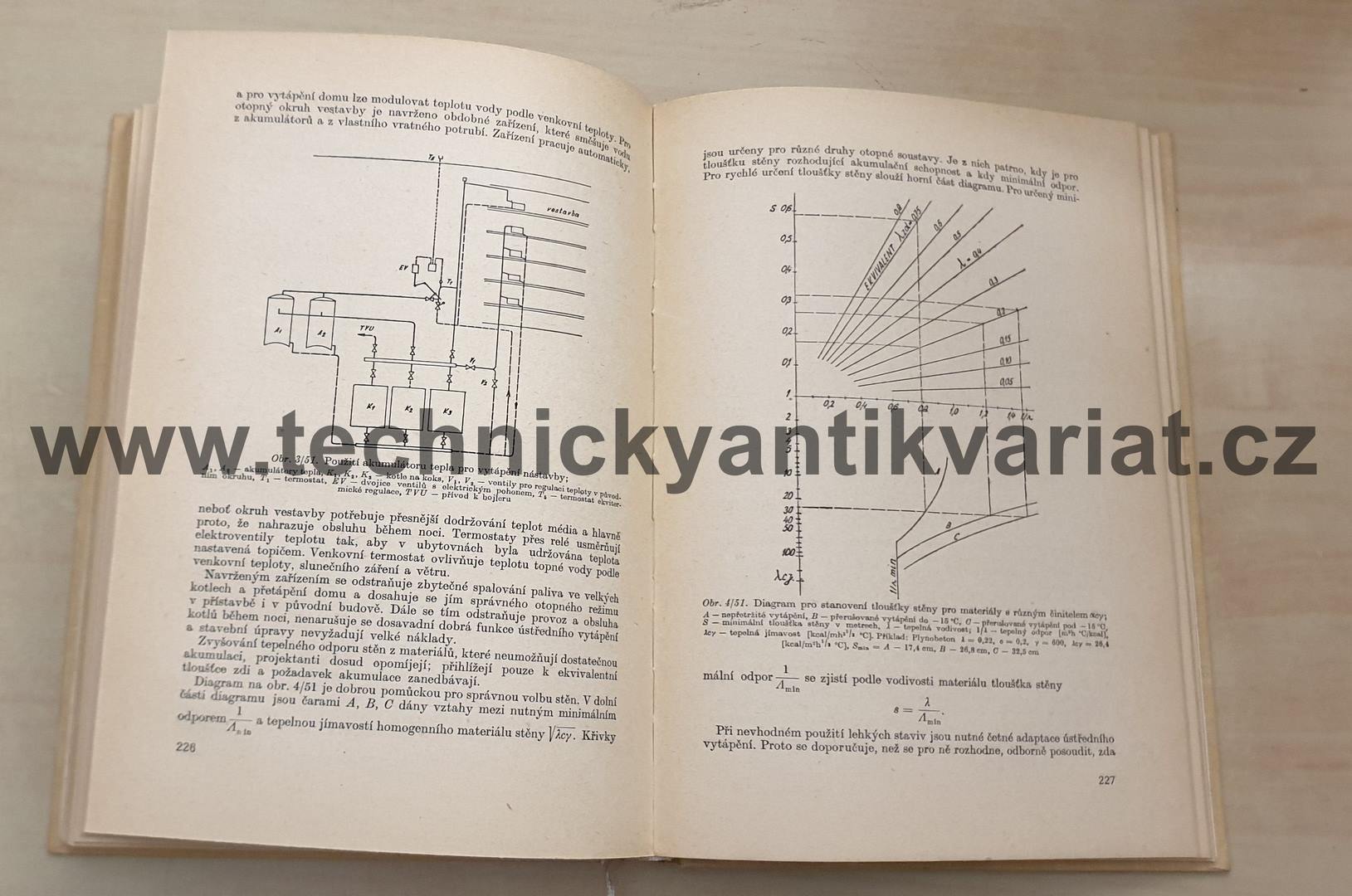 Přestavba a obnova budov - R. Měšťan (1964)