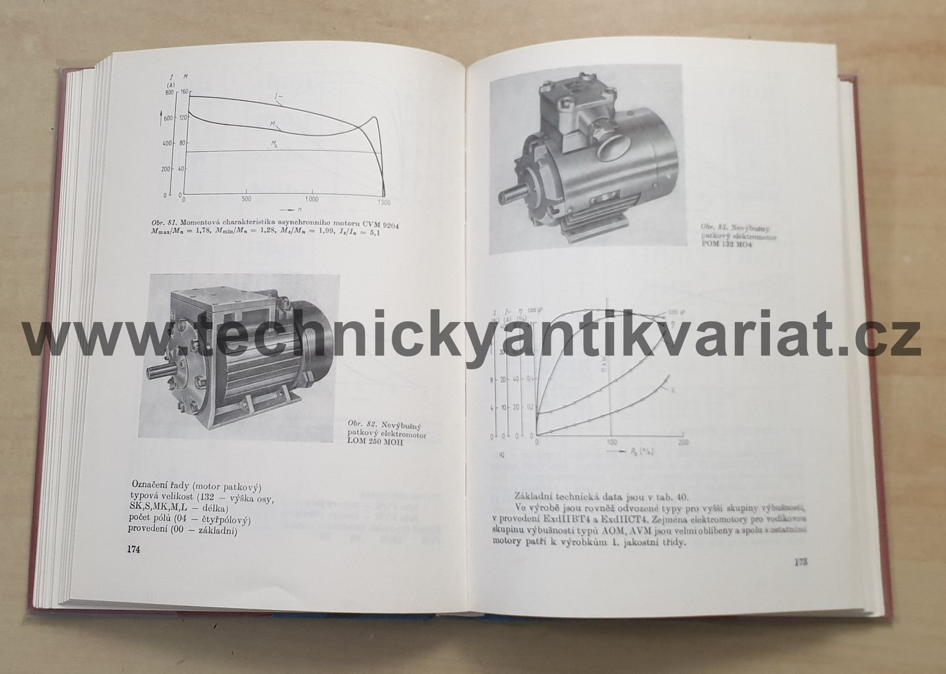 Elektrická zařízení pro výbušná prostředí - Bálek, Kuchta, Lazar (1985)