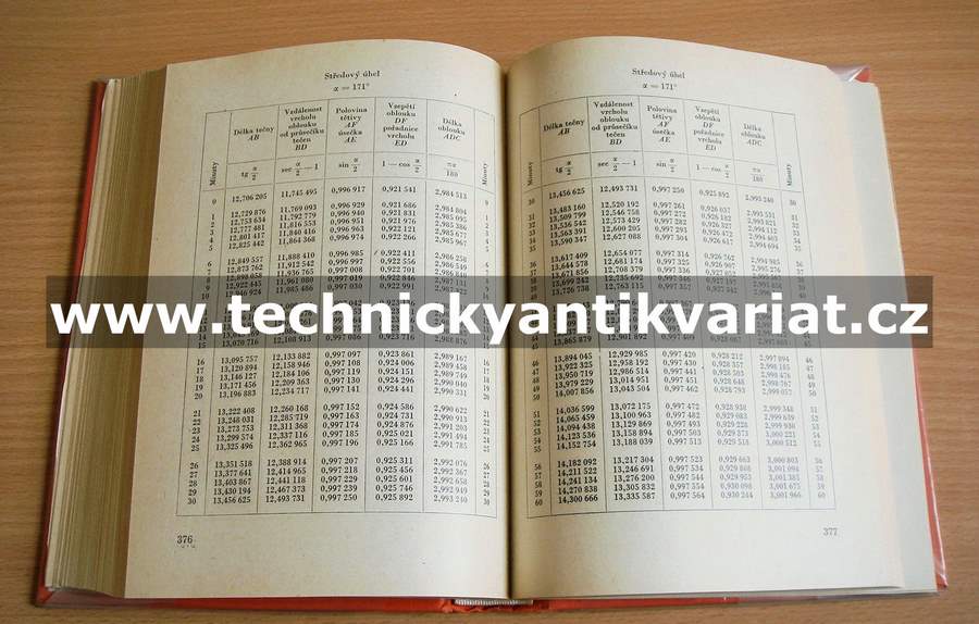 Vytyčovácí tabulky