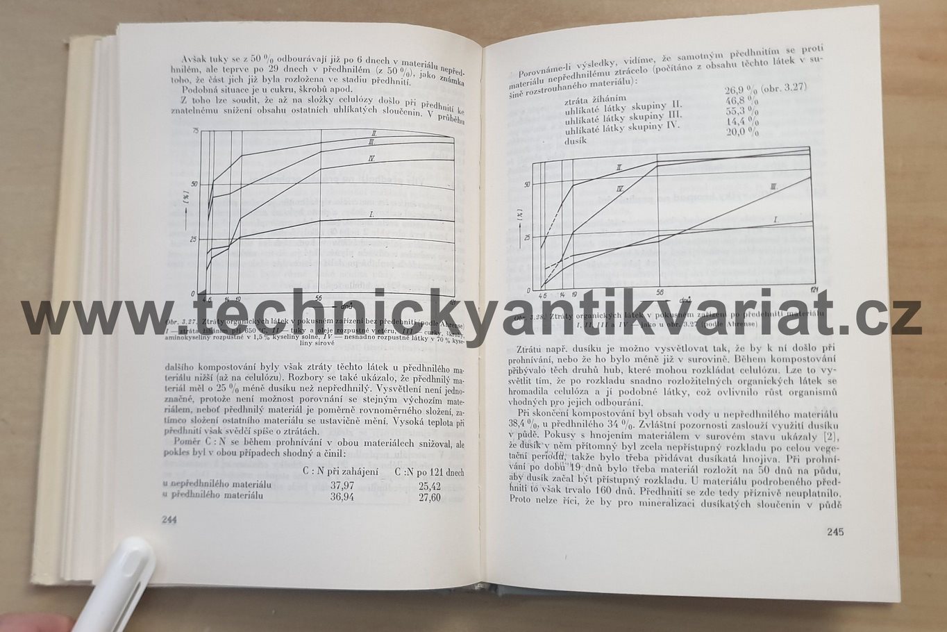 Zpracování kalů z městských čistíren - A. Petrů, J. Nechvátal (1968)
