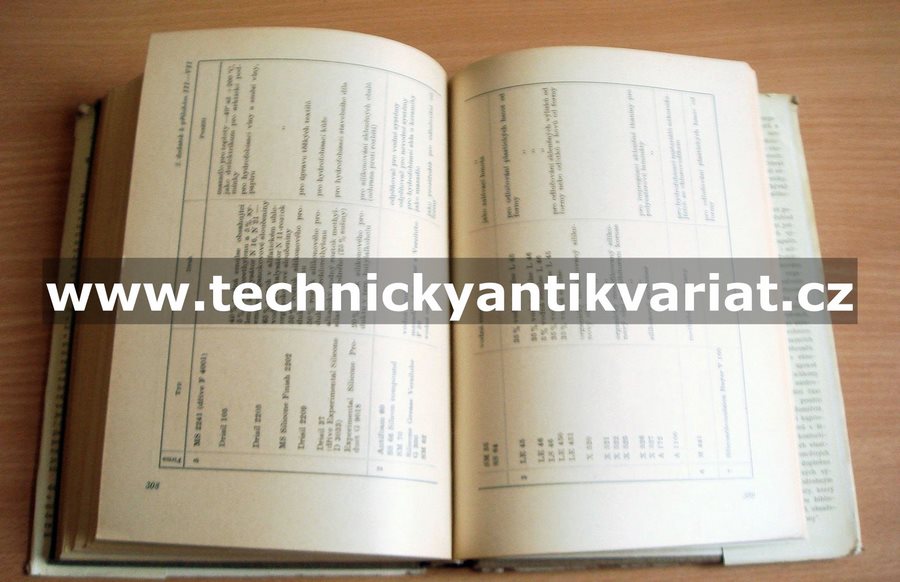 Technické použití silikonu - Bažant, Chvalovský, Rathouský (1959)