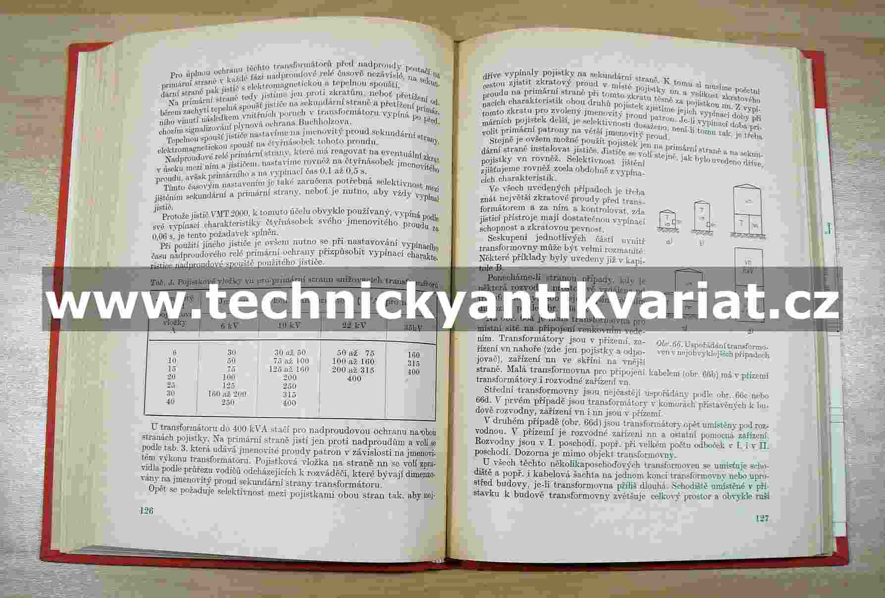 Montáž malých a středních transformoven