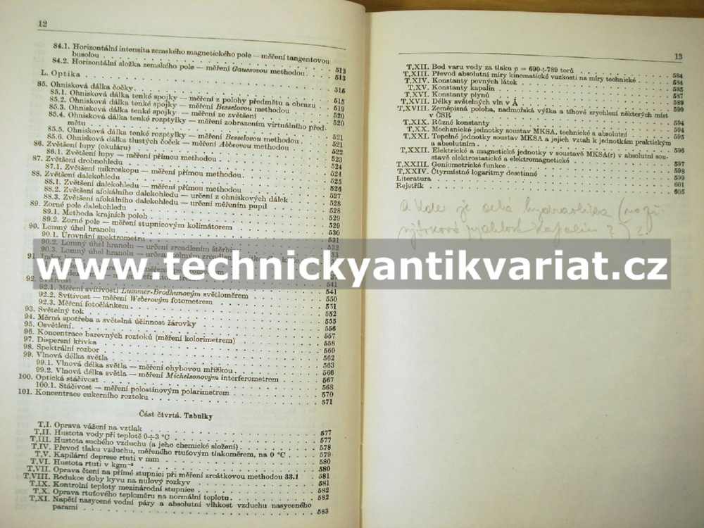 Praktická fysika - Zdeněk Horák (1958)
