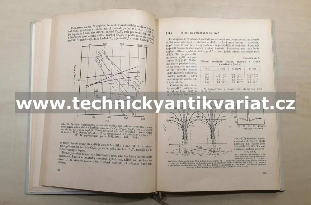 Mezikrystalová koroze korozivzdorných ocelí - Vladimír Číhal (1967)