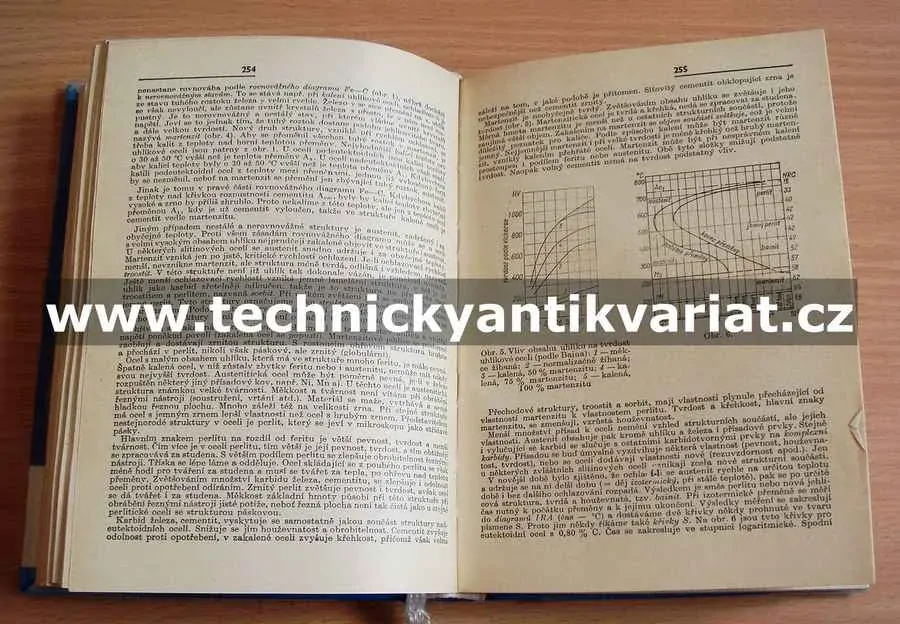 Kapesní strojnická příručka - Bohumil Dobrovolný (1967)