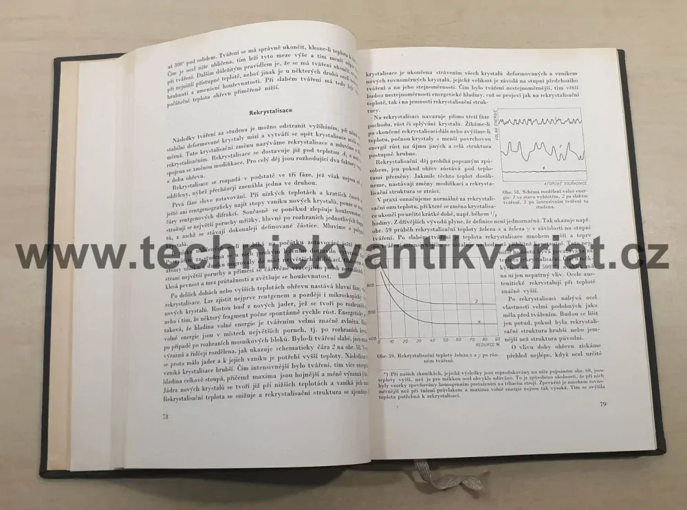 Metalografie ocele - Vojtch Jareš (1960)