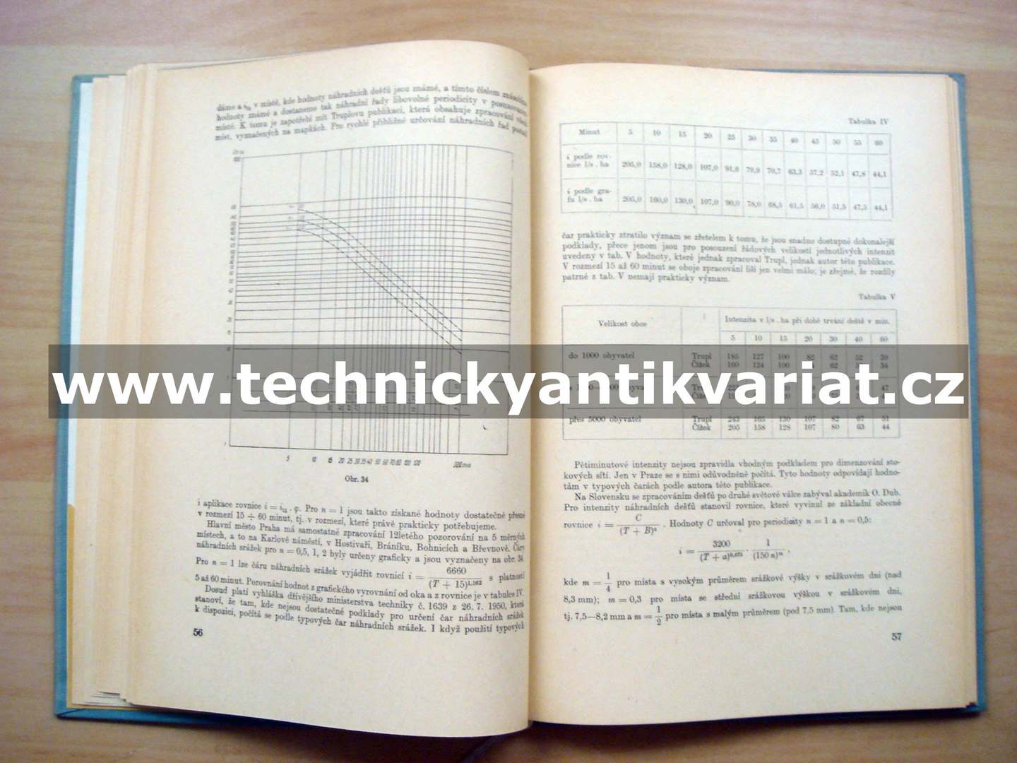 Voda v bytové, průmyslové, a zemědělské výstavbě