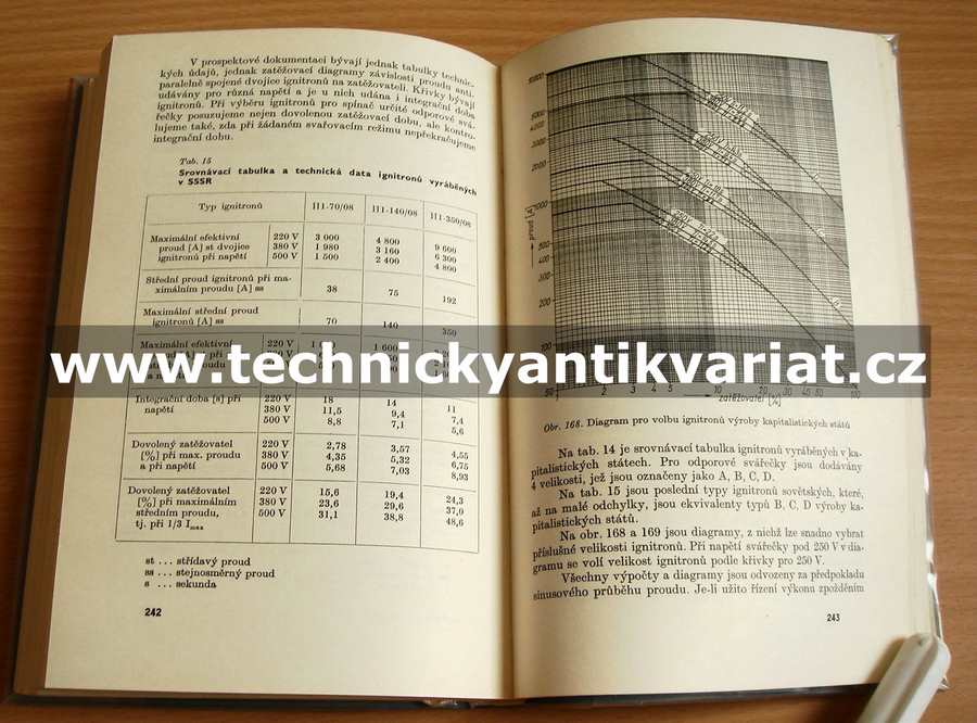 Údržba odporových svařovacích strojů - Karel Járský (1966)