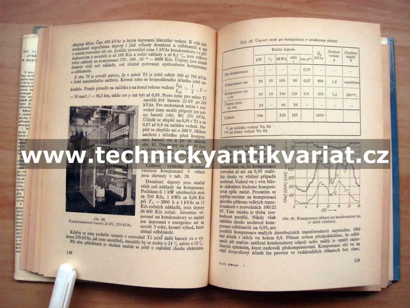 Ztráty v přenosu a rozvodu elektrické energie