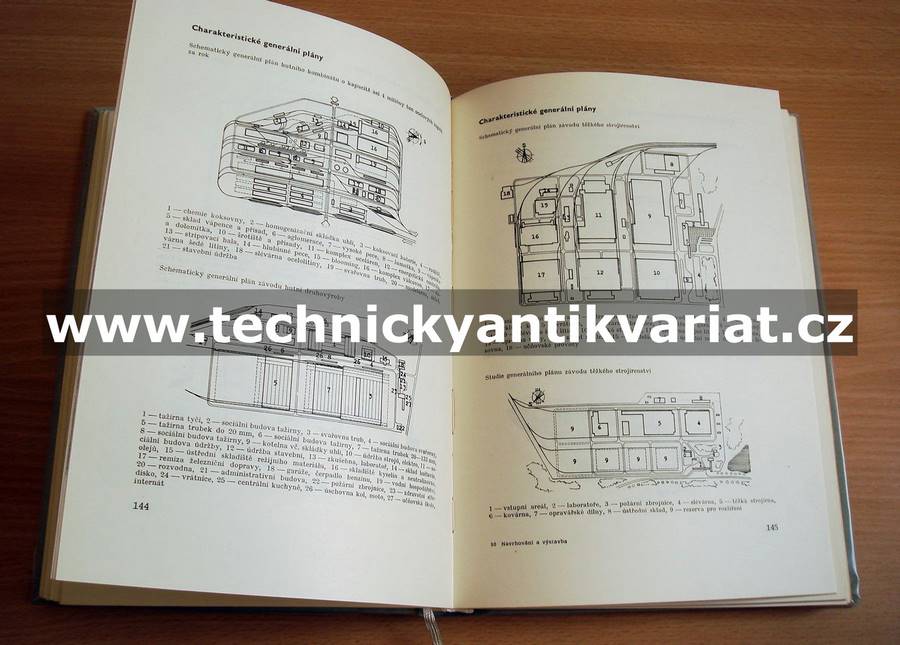 Navrhování a výstavba průmyslových závodů - Emil Kovařík (1964)