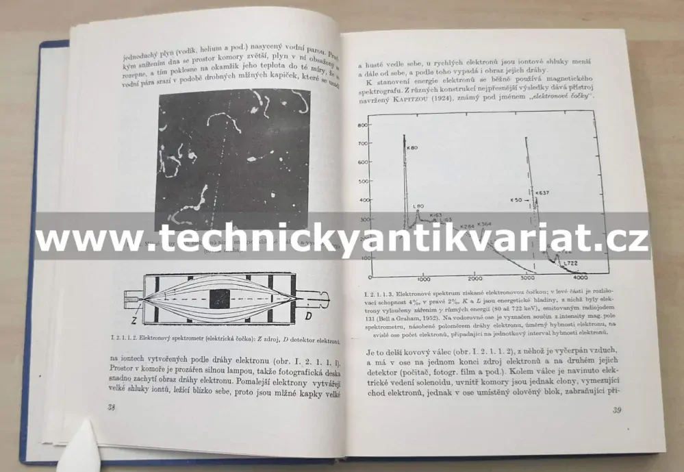 Radiologická fysika - Běhounek, Bohun, Klumpar (1954)