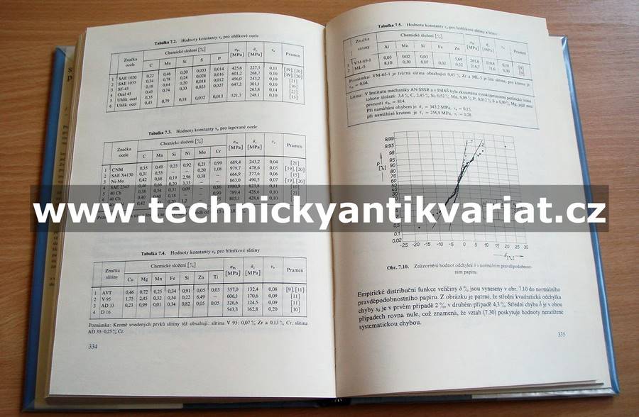 Statistické základy pevnosti konstrukcí 2