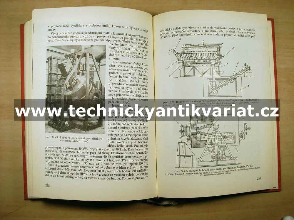 Průmyslové pece ve strojírenství - Šmálek, Štětka, Štelovský (1965)