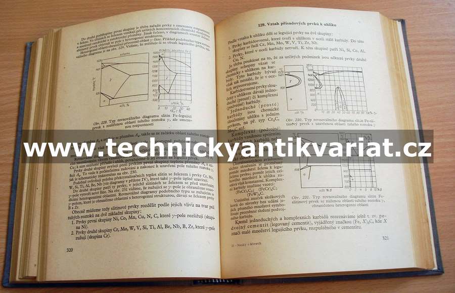 Základy nauky o kovech