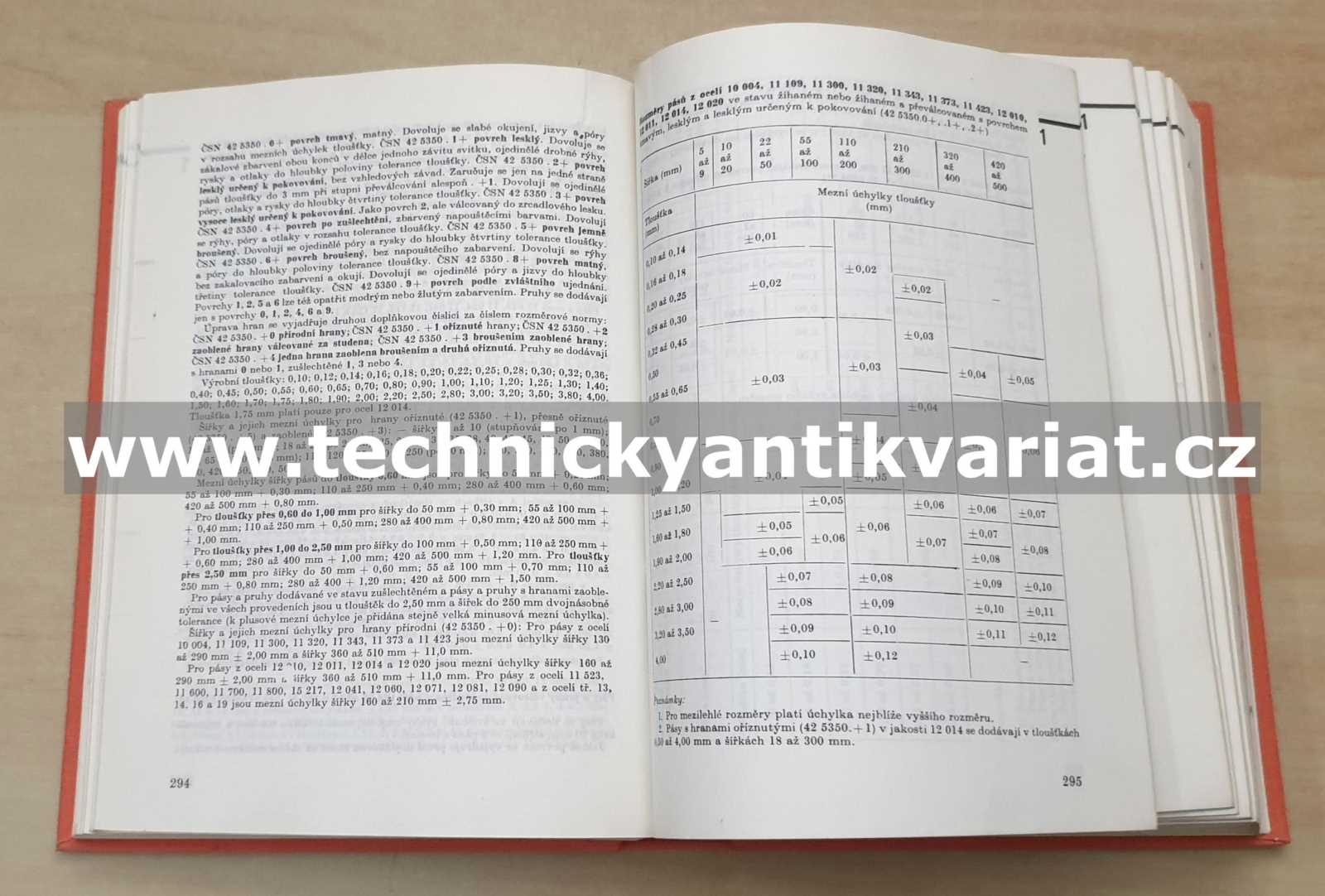 Strojnické tabulky 1. Materiály na strojnickou výrobu - Fiala, Bebr, Matoška (1987)