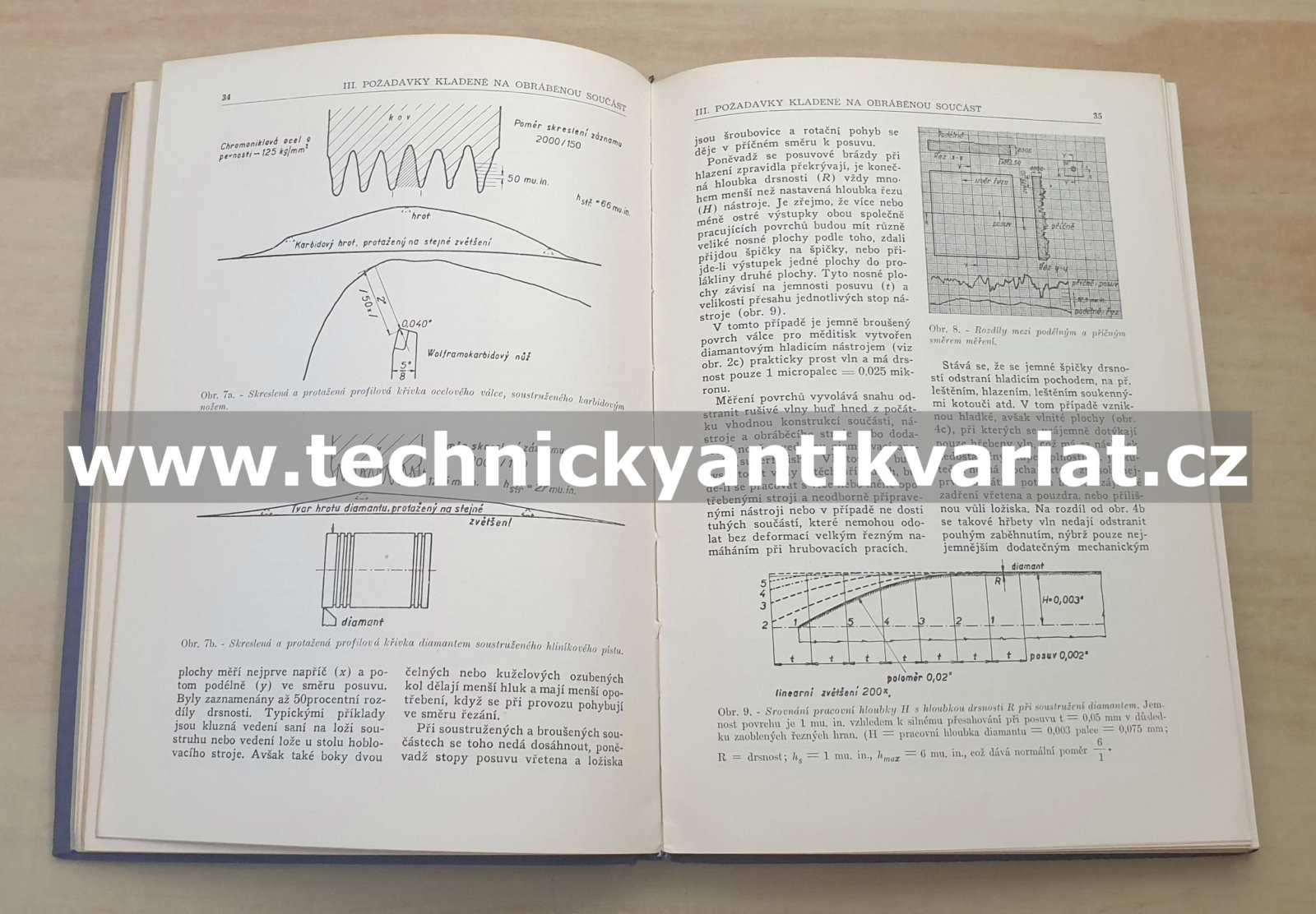 Jakost povrchu - Georg Schlesinger (1950)