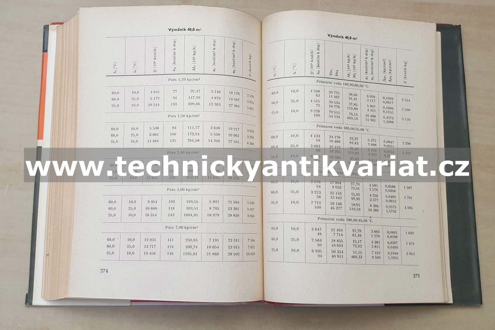 Výměníky tepla v tepelných sítích - Cikhart, Polanský (1970)