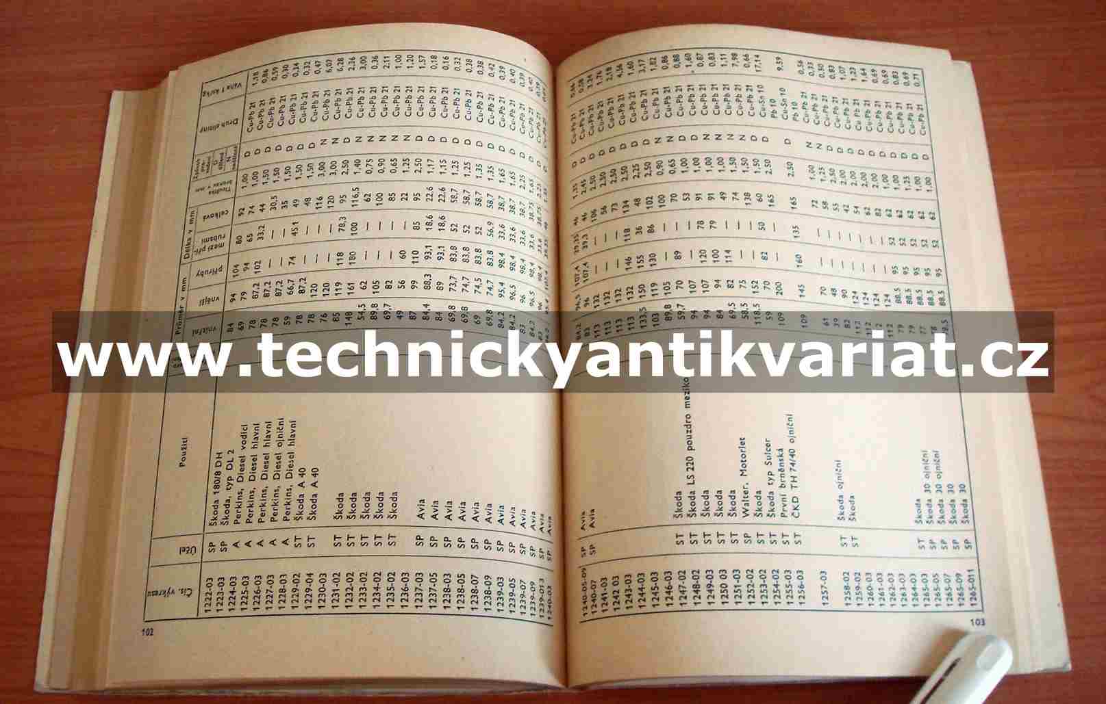 Seznam vyráběných kluzných ložisek a pouzder