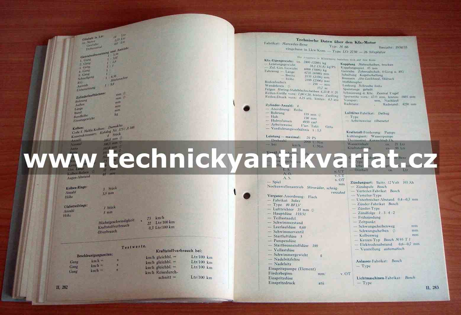Technische Daten über den Kfz.-Motor II.