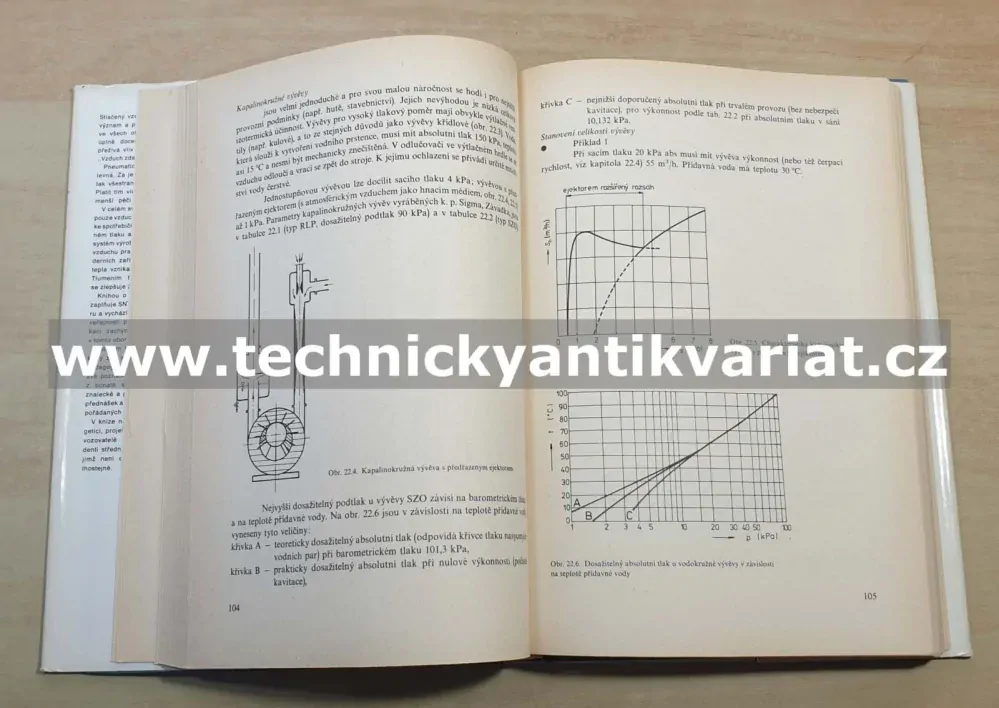 Technika stlačeného vzduchu - Antonín Liška (1988)