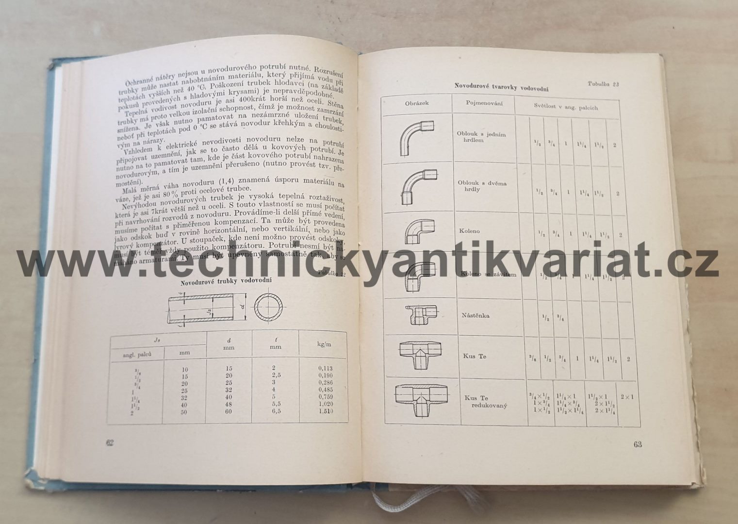 Domovní vodovody a kanalizace - A. Drozd (1961)