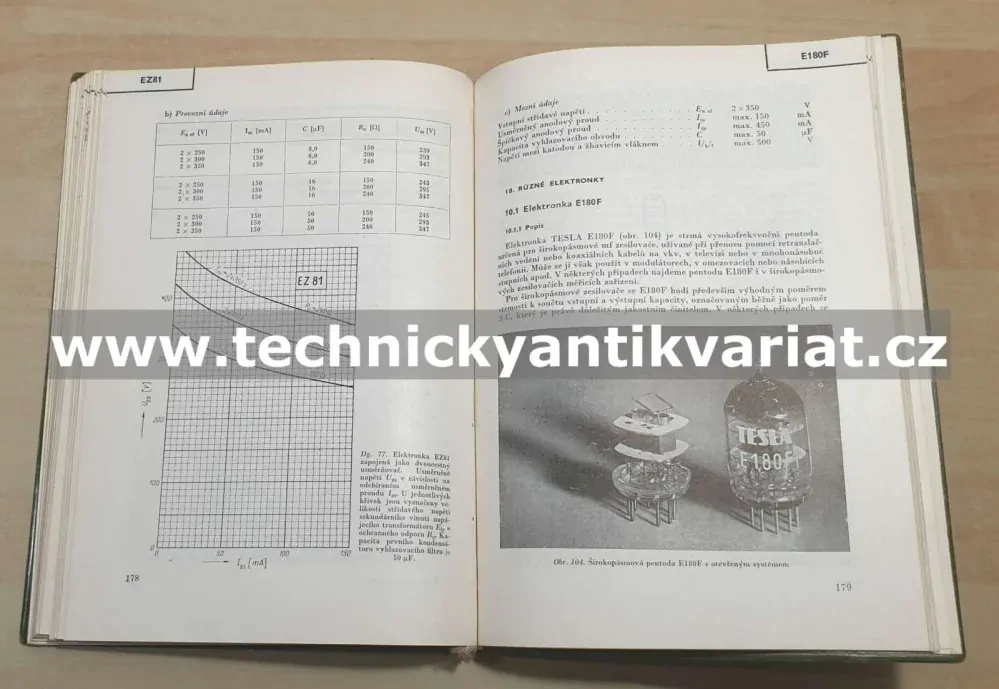 Československé miniaturní elektronky II. Novalové elektronky - Zuzánek, Deutsch (1960)
