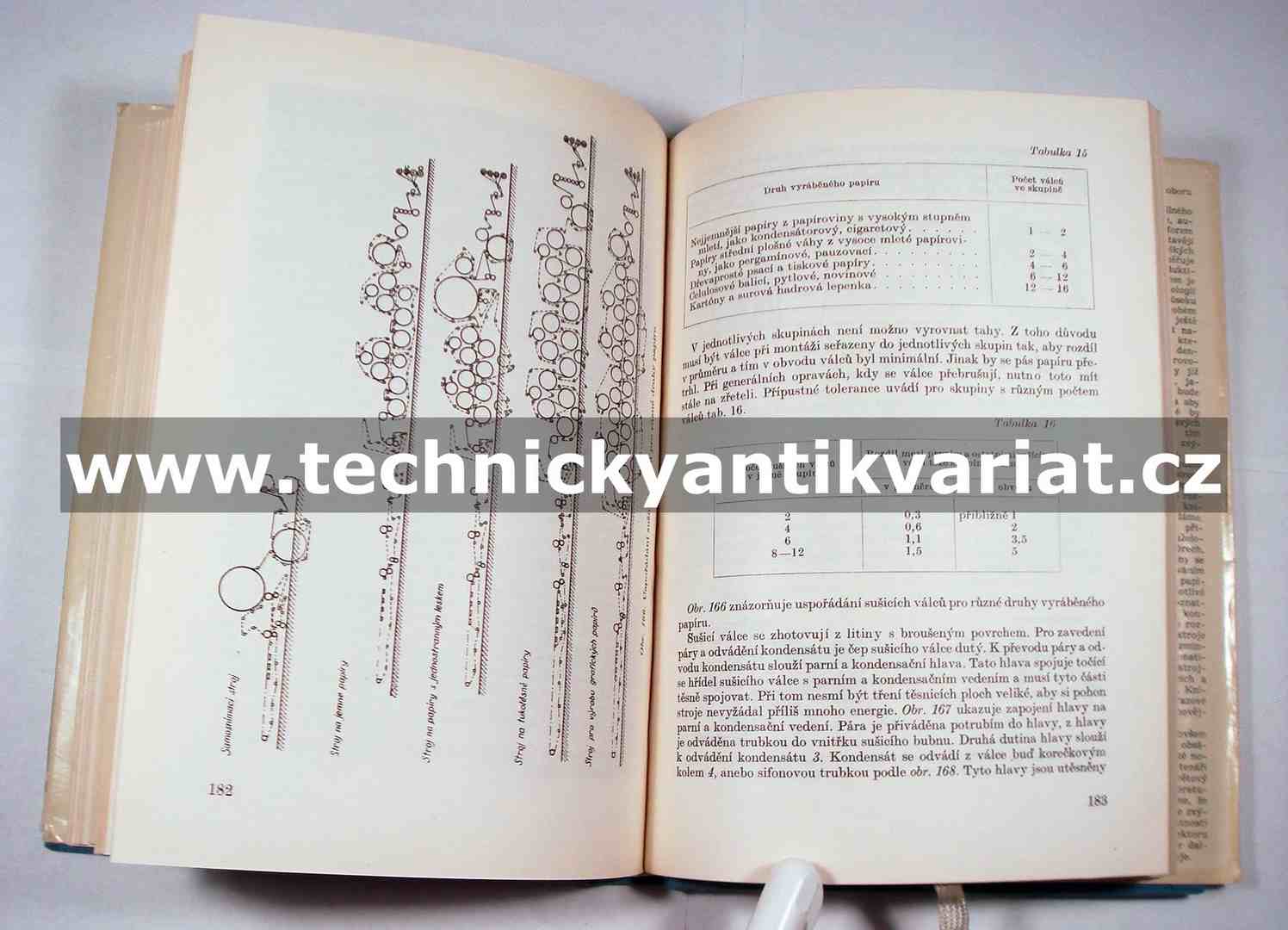Práce na papírenském stroji