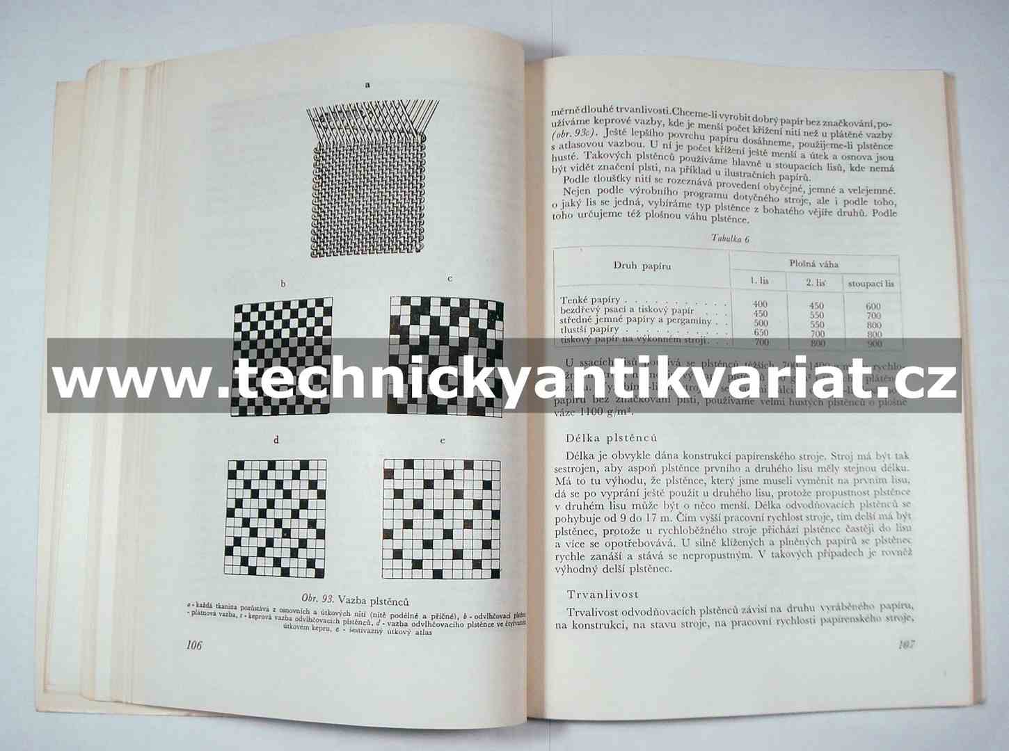 Práce na papírenském stroji