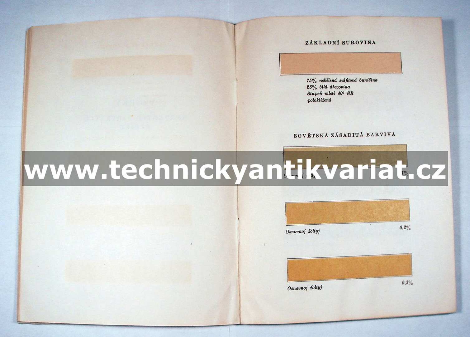 Příručka barvíře papíru